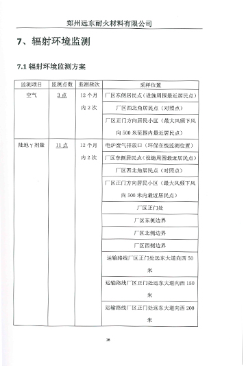 伴生放射性礦開發(fā)利用企業(yè)環(huán)境輻射檢測報告（2019年度）