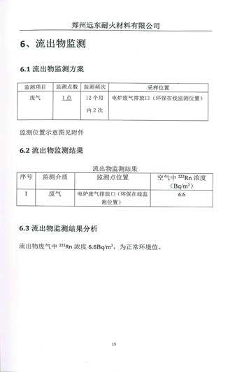 伴生放射性礦開發(fā)利用企業(yè)環(huán)境輻射檢測報告（2019年度）