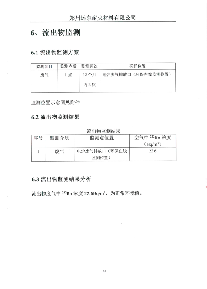 伴生放射性礦開發(fā)利用企業(yè)環(huán)境輻射檢測報告（2019年度第二次檢測）