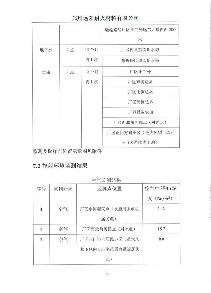 伴生放射性礦開發(fā)利用企業(yè)環(huán)境輻射檢測報告（2019年度第二次檢測）