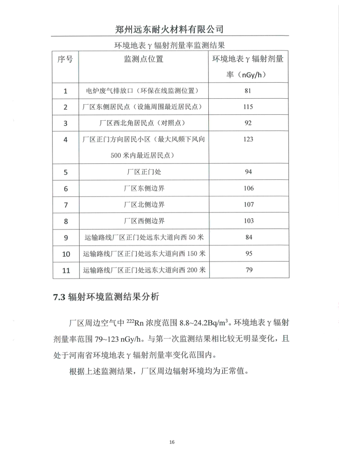 伴生放射性礦開發(fā)利用企業(yè)環(huán)境輻射檢測報告（2019年度第二次檢測）