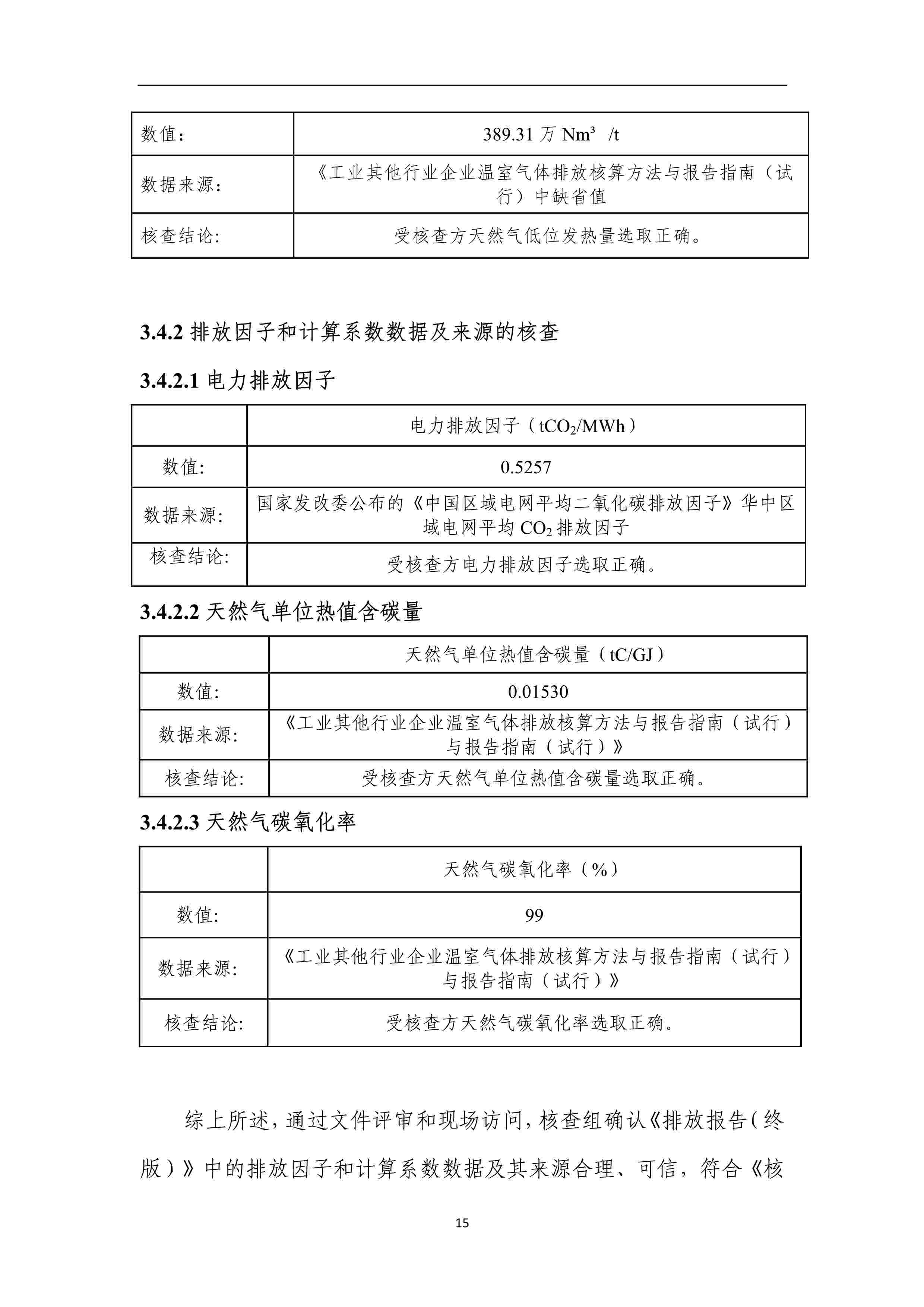 2017-2018年度溫室氣體排放核查報(bào)告