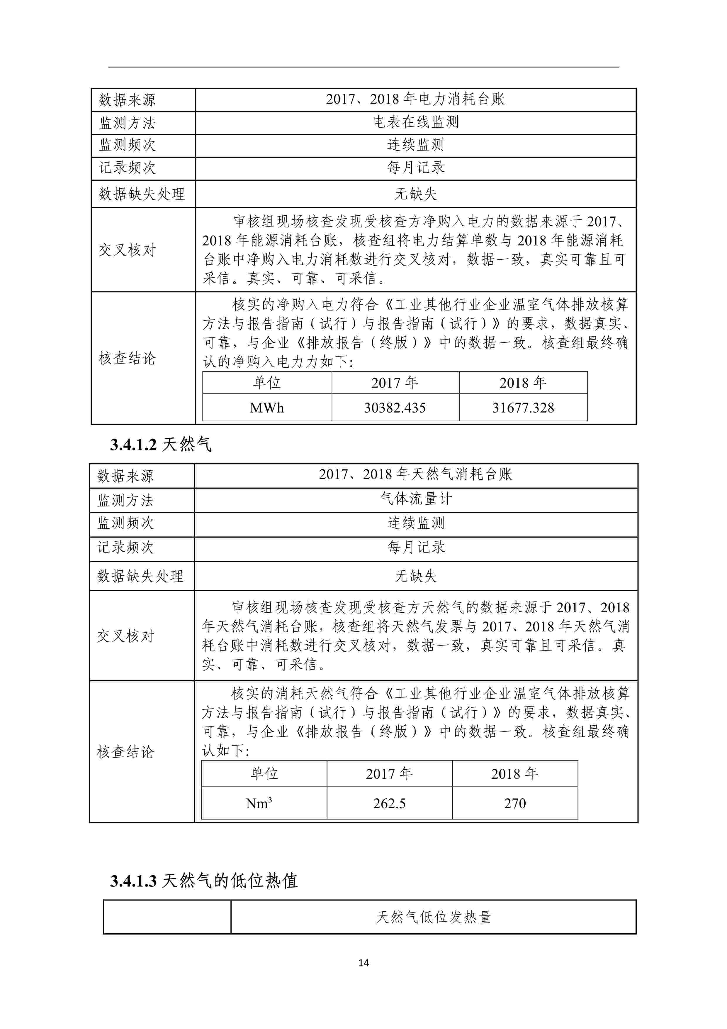 2017-2018年度溫室氣體排放核查報(bào)告