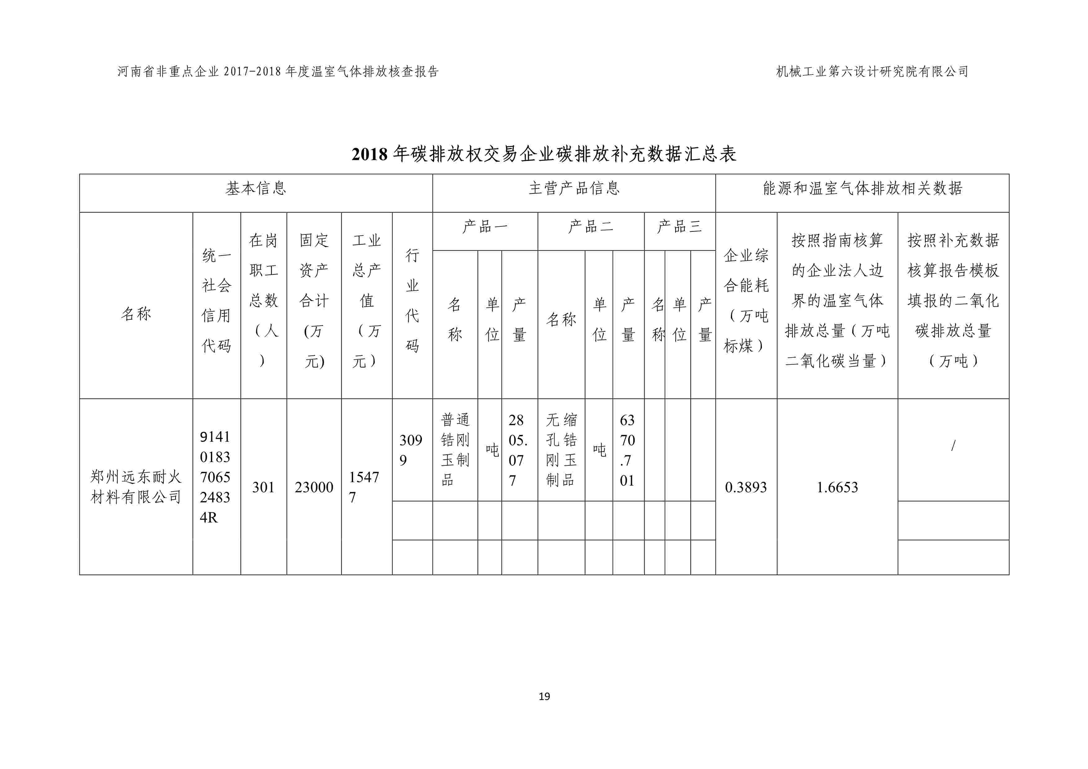 2017-2018年度溫室氣體排放核查報(bào)告