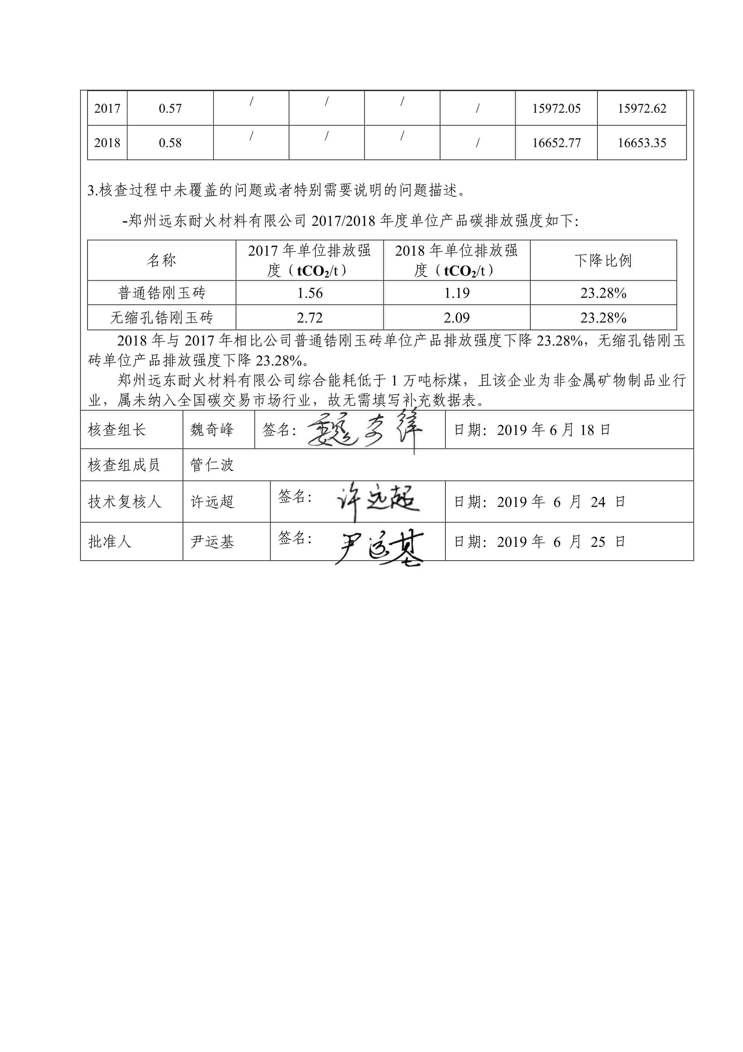 2017-2018年度溫室氣體排放核查報(bào)告