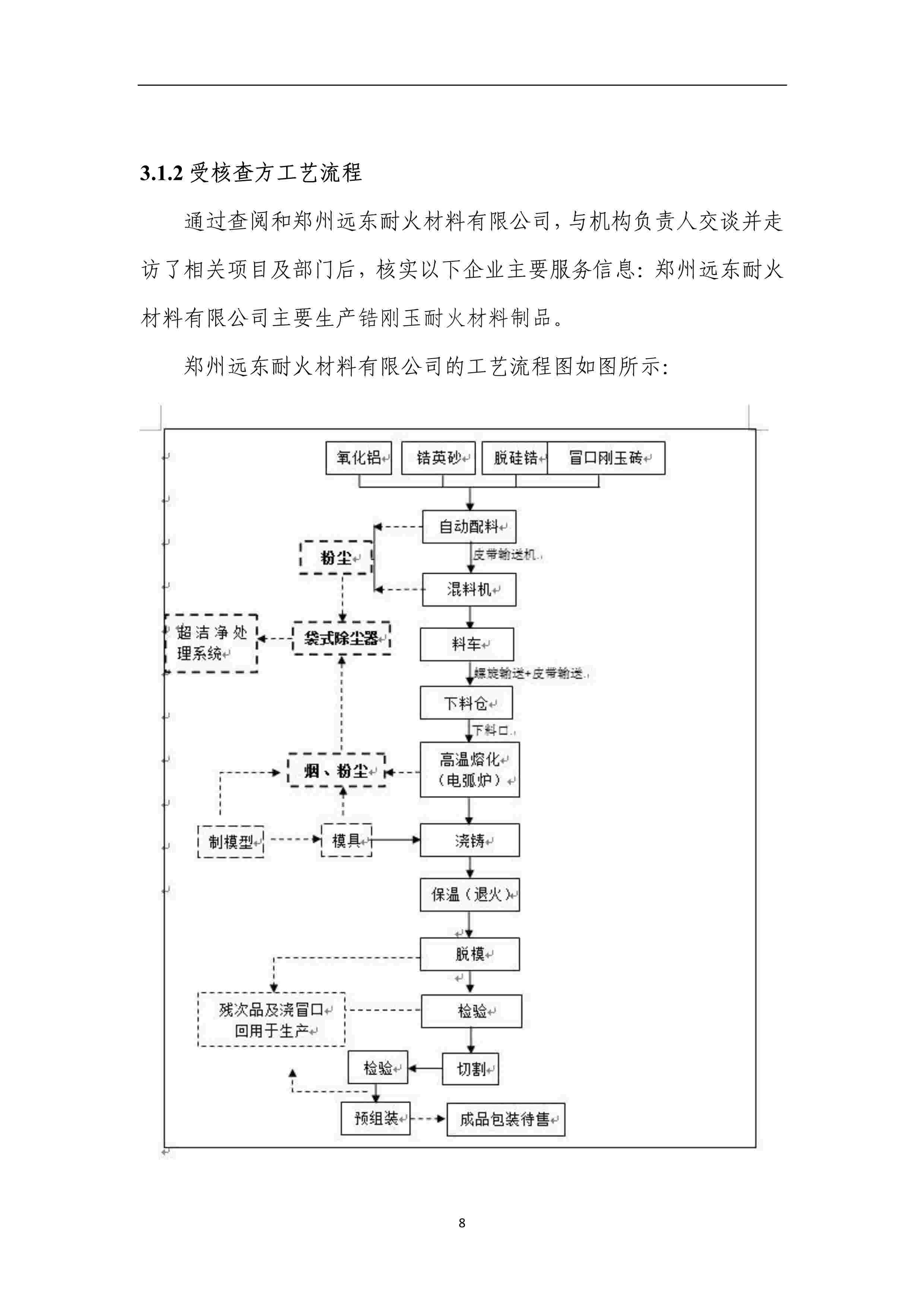 2017-2018年度溫室氣體排放核查報(bào)告