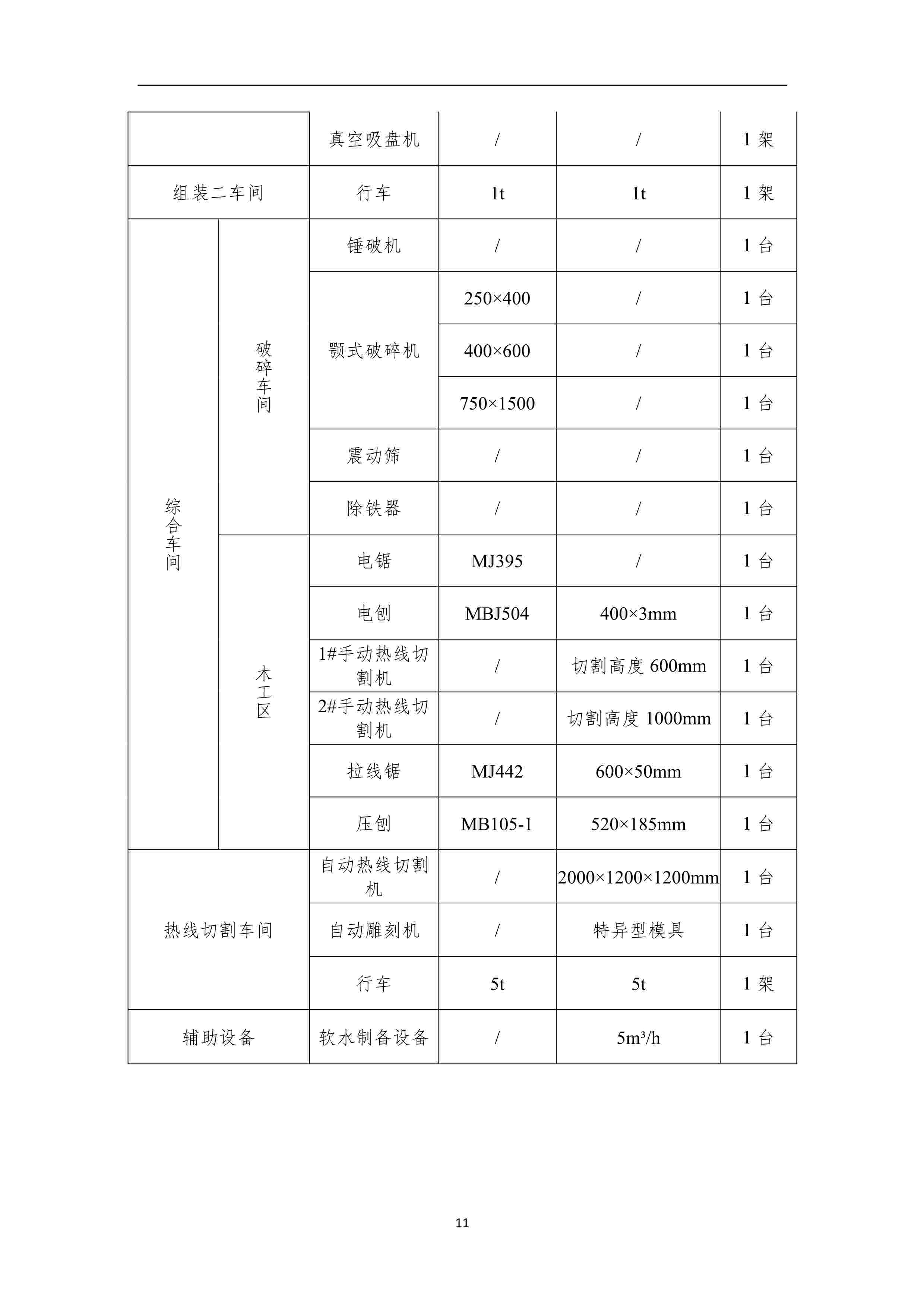 2017-2018年度溫室氣體排放核查報(bào)告