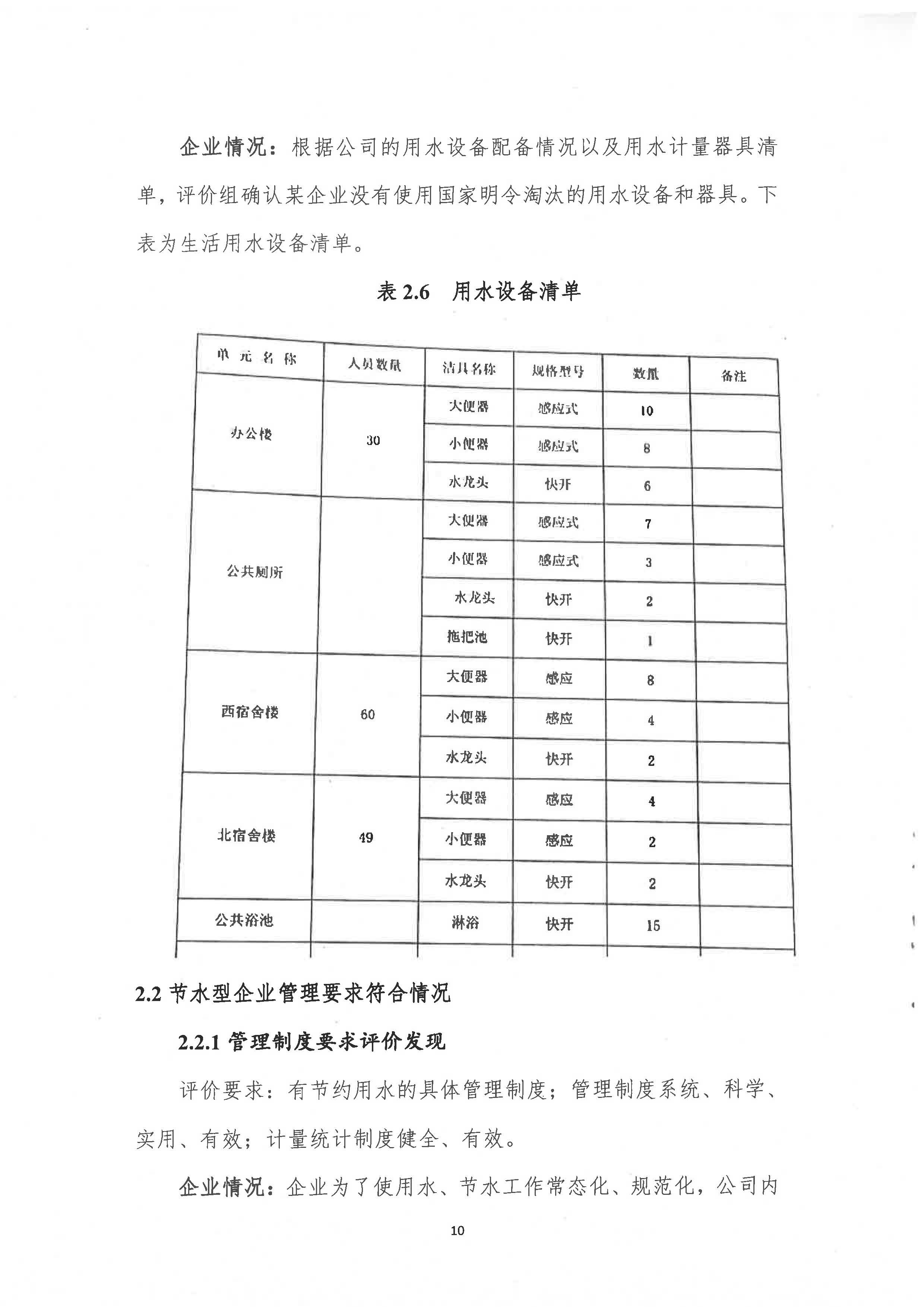 節(jié)水型企業(yè)評(píng)價(jià)報(bào)告