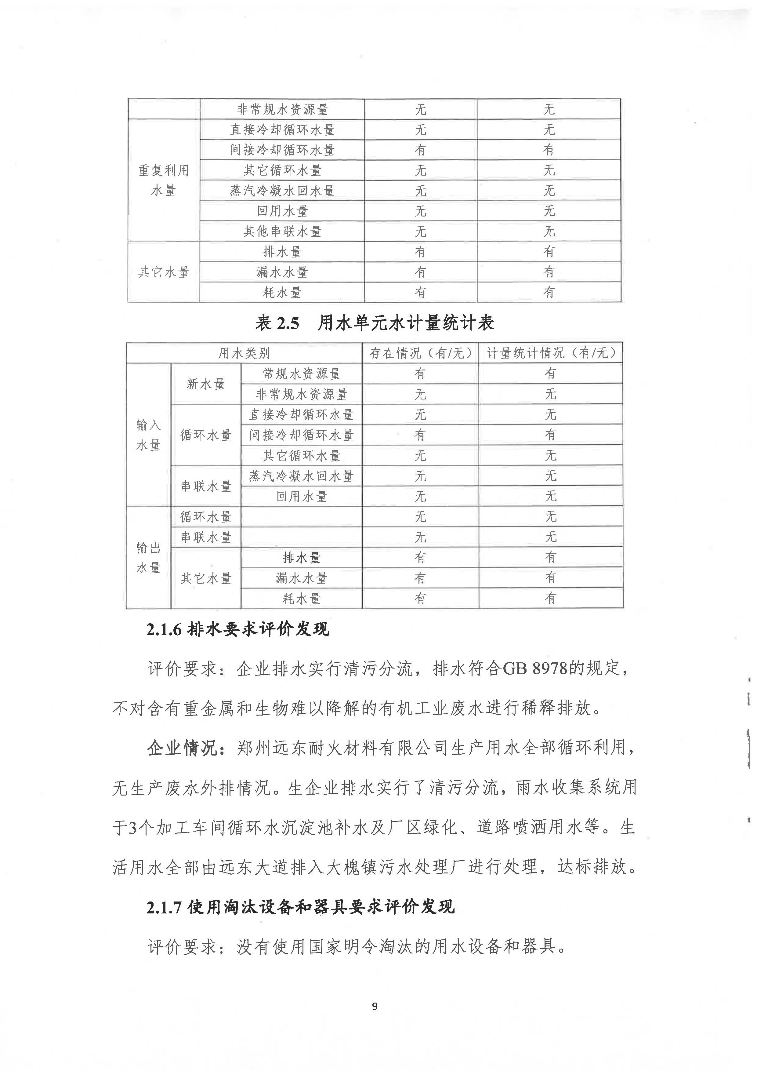 節(jié)水型企業(yè)評(píng)價(jià)報(bào)告